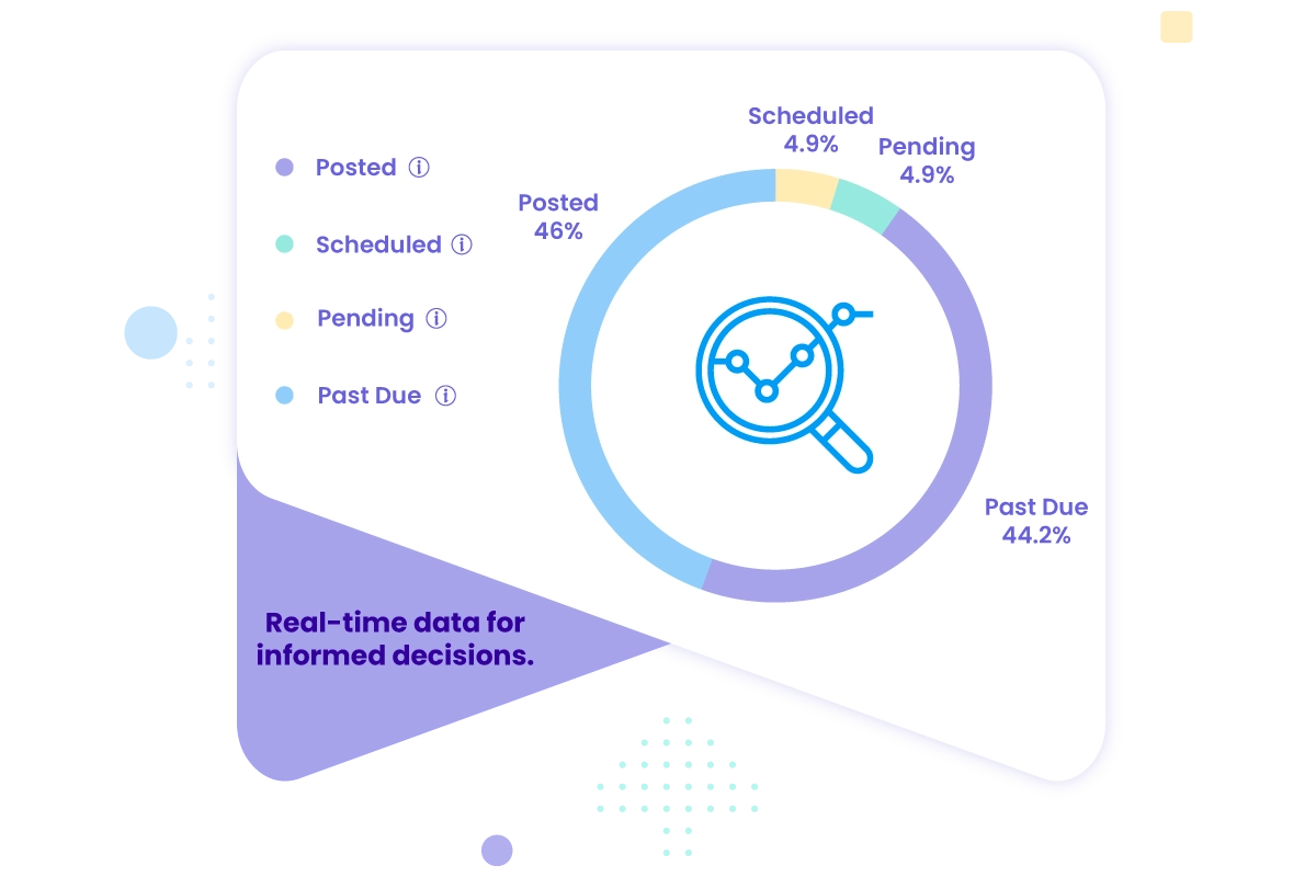 analytics graphic