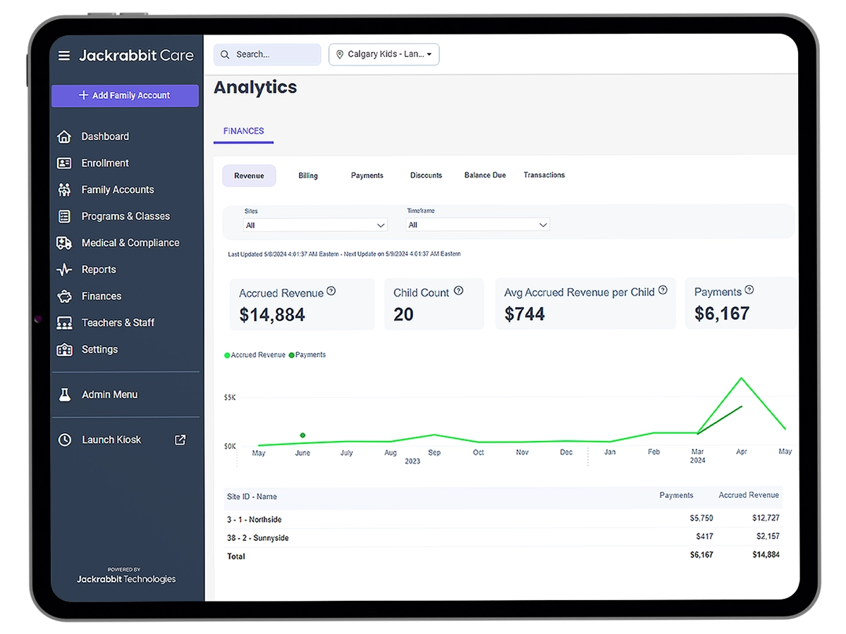 analytics-ipad-jackrabbit-care